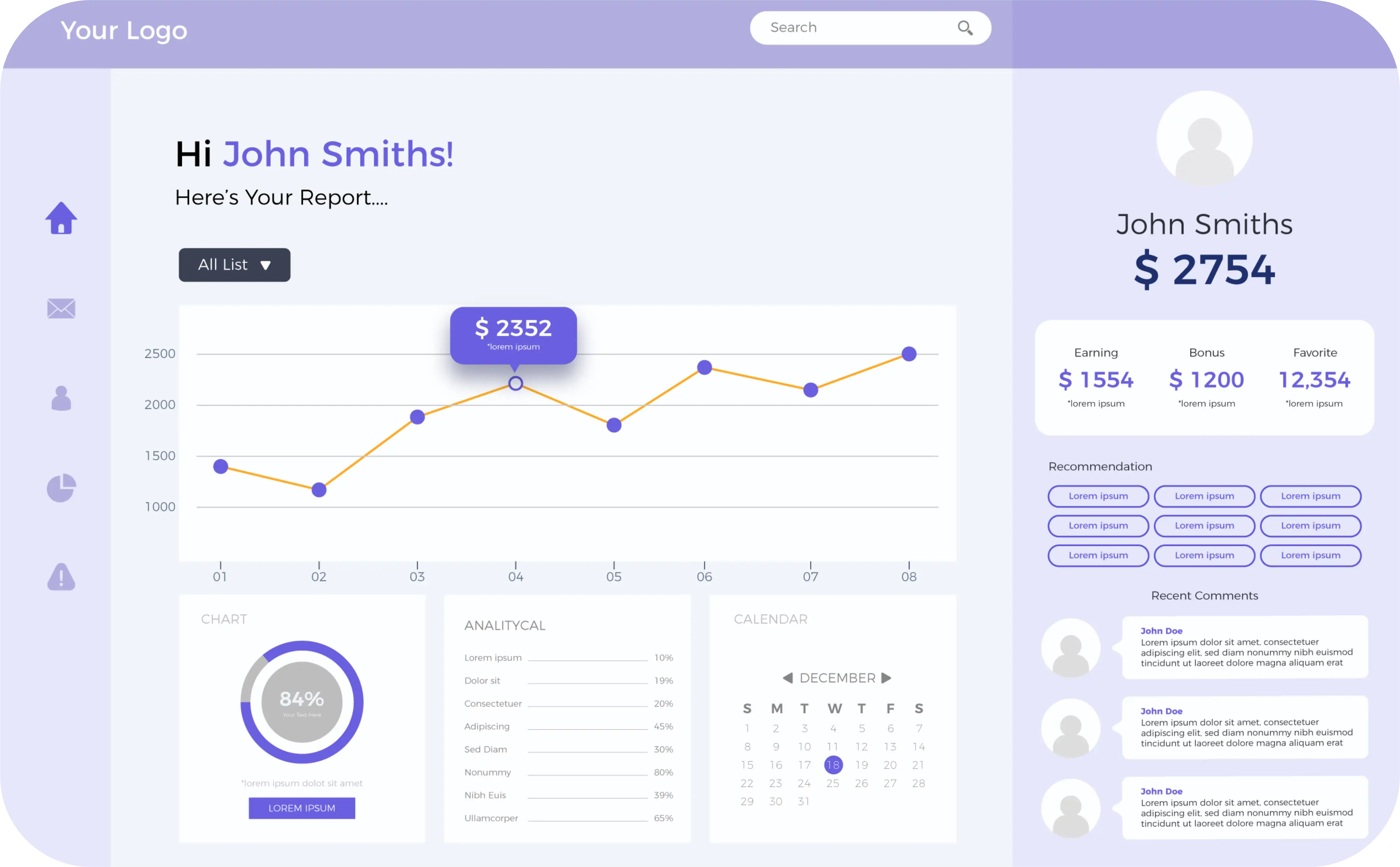 Admin dashboard interface using UX-Central components
